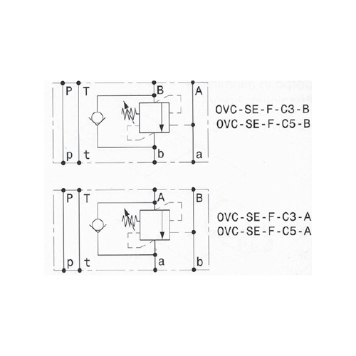 Single Effect Overcentre Valve CETOP3